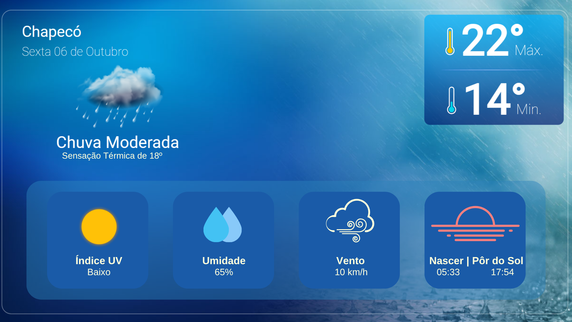 Prévia do projeto RSS Clima Tempo - UI Design